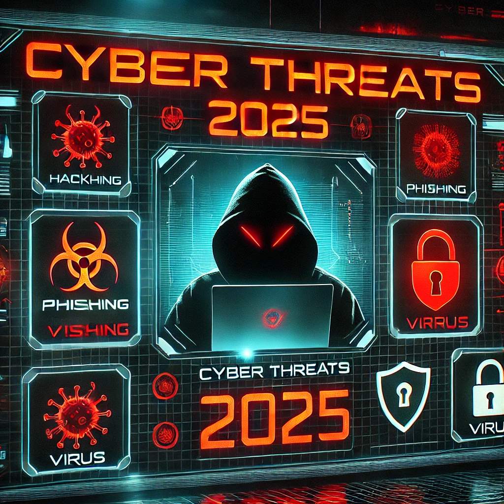 Top Cybersecurity Threats to Watch Out for in 2025